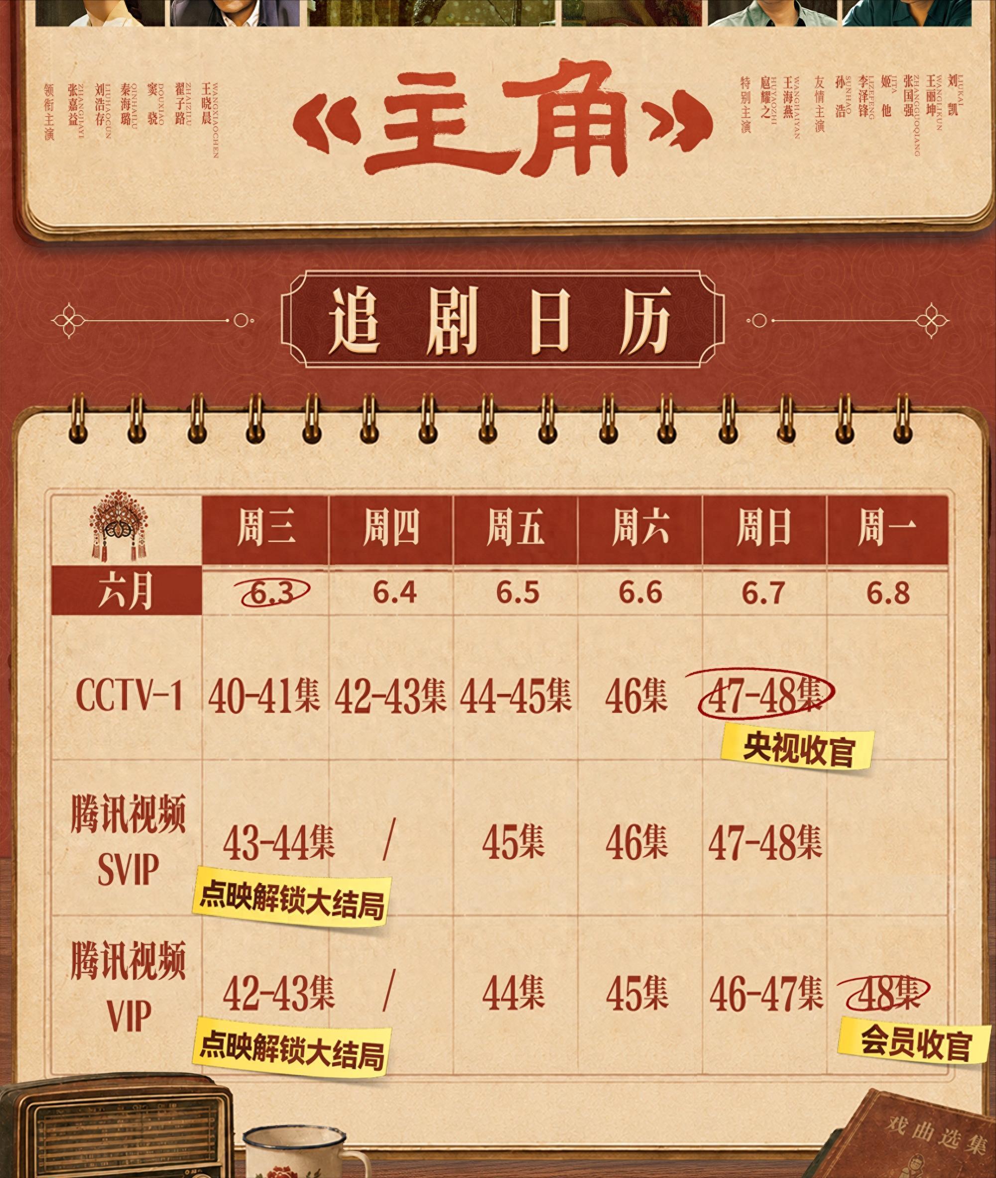 意昂体育app-全是眼泪！《主角》48集大结局：4人下线，忆秦娥丧夫又丧子！